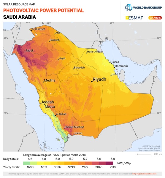 光伏发电潜力, Saudi Arabia